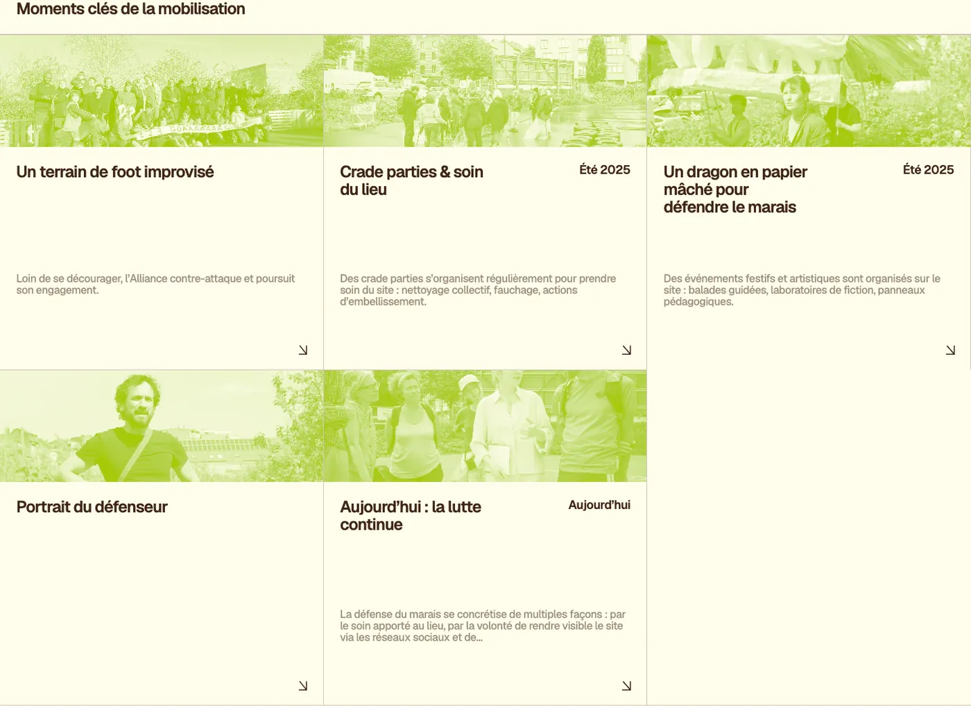 La grille des moments clés : terrain de foot, crade parties, dragon, portrait du défenseur, la lutte continue